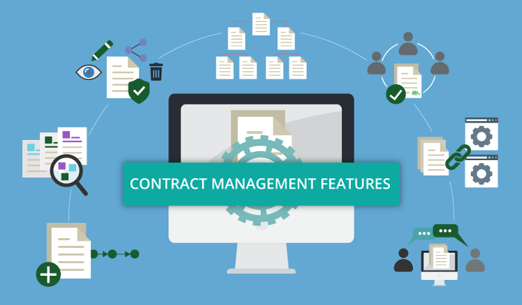 What is a Contract Management Software
